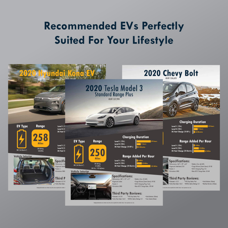 EV Select - Recommended Electric Cars